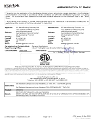ETL LED lamp ETL LED lamp